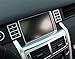 Inner Console GPS Navigation Cover Trim for Land Rover Discovery Sport 2015-2016