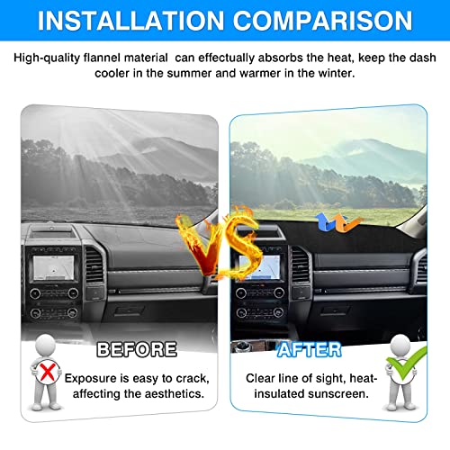 Image of Autorder Dashboard Cover Mat for 2021-2025 2026 Ford F150 F-150 Accessories Dash Cover Flannel Dash Mat Sunshade Glare UV Rays Protector (Only fit for 8-inch Touchscreen)