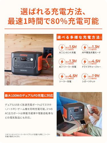 Jackery ポータブル電源 1500 New