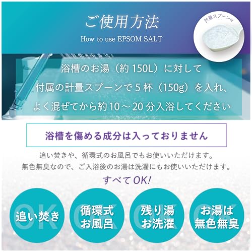 エプソムソルトH エプソムソルト ハトムギエキス配合 入浴剤 の商品画像 6