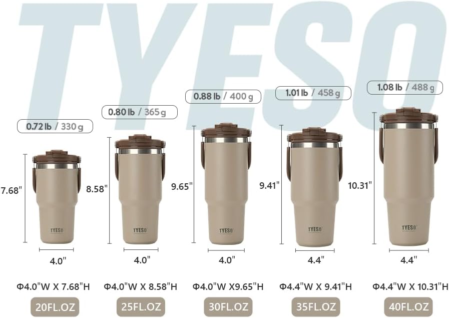 TYESO Tumbler with Flip Straw & Sip Lid, Vacuum Insulated Water Bottle, Double Wall Stainless Steel Coffee Cup Travel Mug Leak Proof (WHITE, 30 OZ) - Image 5