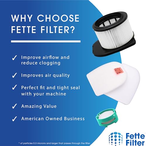 Image of Fette Filter - Replacement Filters and Kit compatible with Shark Stratos Cordless Vacuum IZ862H (1 Filter & 2 Foam and Felt Kits & 2 Cartridges)