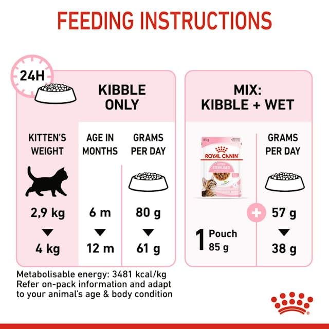 Royal Canin Kitten Sterilised | Pack Double | 2 x 400 g | Aliment Complet pour Chats | Spécialement conçu pour Les Chats castrés en Pleine Croissance, de 6 à 12 Mois