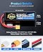 Zeee Premium Pro 6S 5200mAh Lipo Battery 22.2V 130C with XT90 Connector Ultra-Low Internal Resistance Soft Pack Lipo Battery for RC Car Truck RC Drone Boat Helicopter Airplane Racing Models (2 Packs)