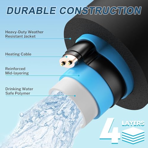 Image of 25FT Heated Rv Water Hose Camper Water Drinking Water Safe Garden Hose -40 ℉ With Electrically Heated, Lead And Bpa Free, 3 /4 inch Adapter,GFCI Plug, For Rv Camper /Home Winter Accessoriesose