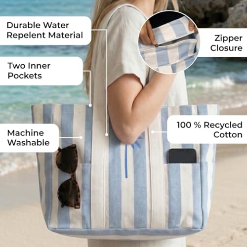 Image of Folkulture Beach Bag | Large Waterproof Beach Tote Bag for Women, Beach Essentials, Travel & Vacation Essentials