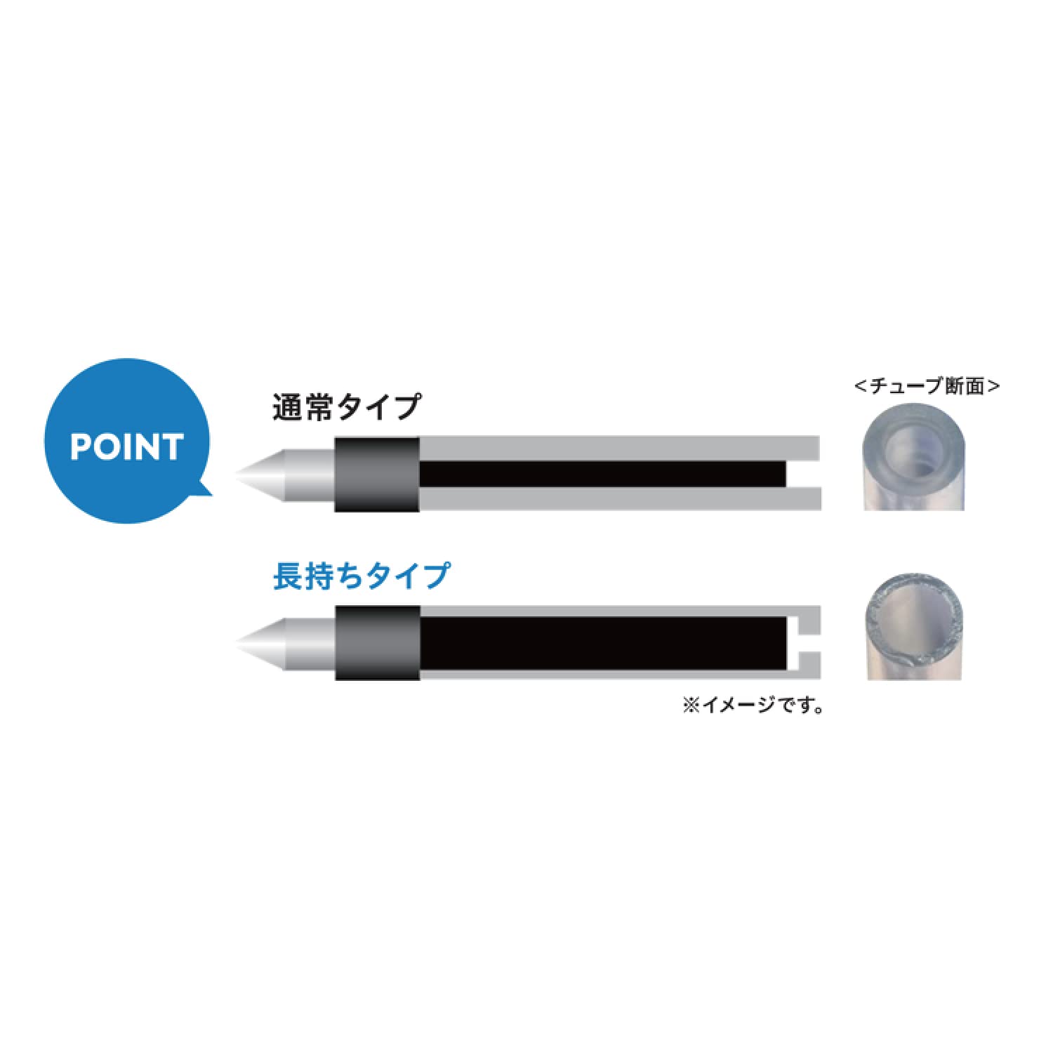 3点おまとめラベンダー Amazon | 三菱鉛筆 3色ボールペン ジェットストリーム 0.5 限定