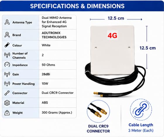 Image of AduTronix 4G External MIMO Antenna, White ABS, 28dBi Gain, Wireless Connectivity, 10W Power, CRC9 Connector, Solves Range Problem in Remote Area