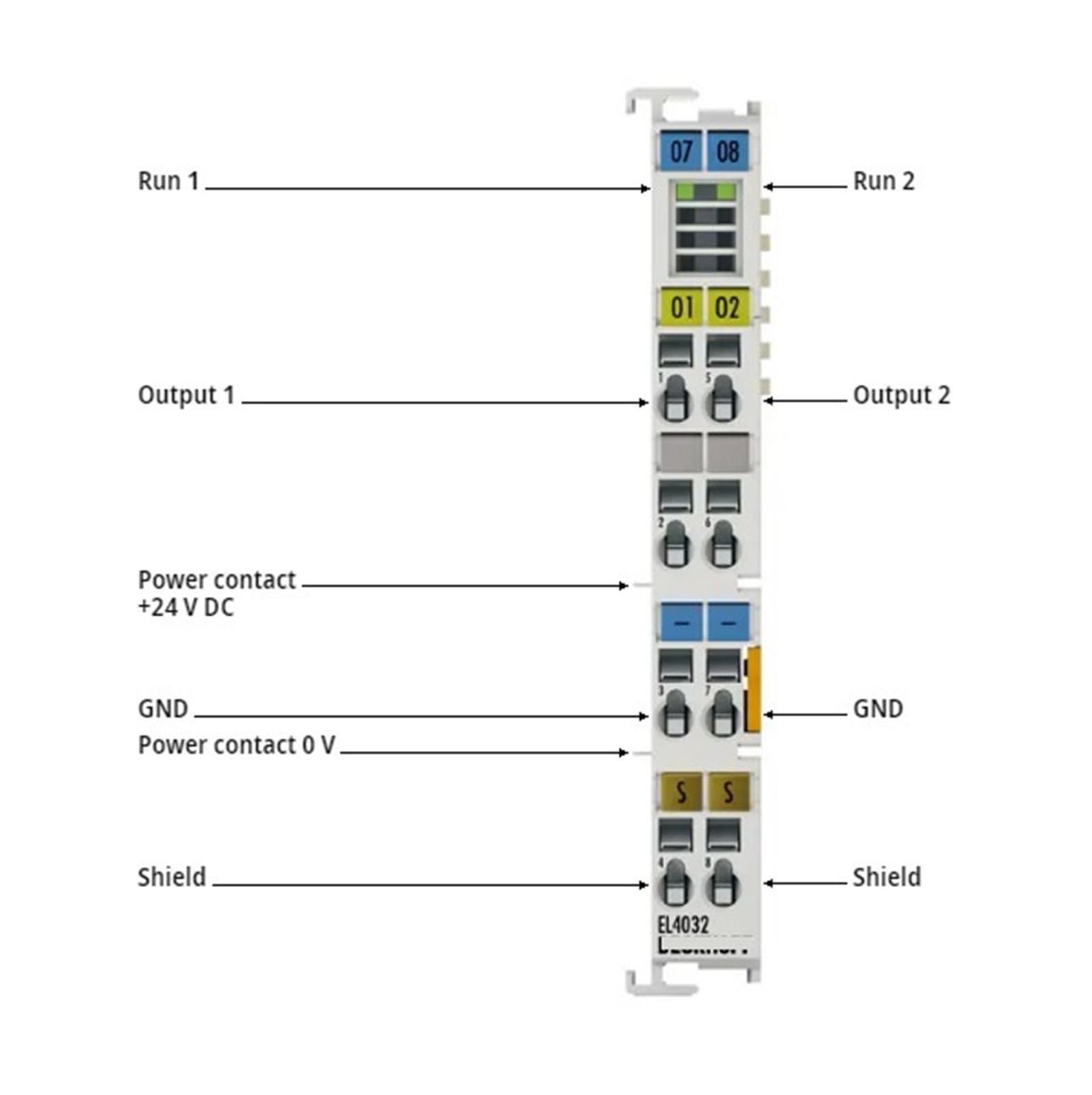 EVPZPLKMGT EL4032, 2-Channel Analog Output, Voltage ±10 V 12 Bit, EtherCAT Terminal