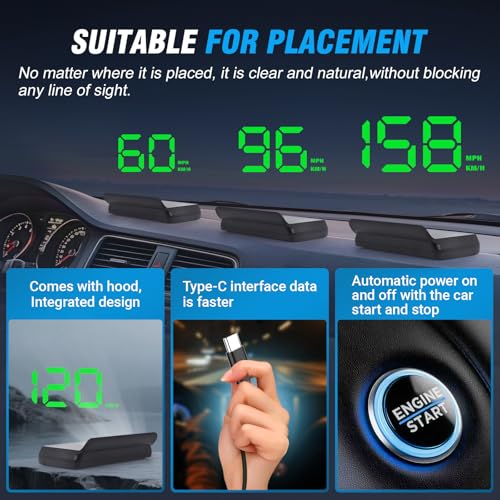 W2 Heads Up Display Green