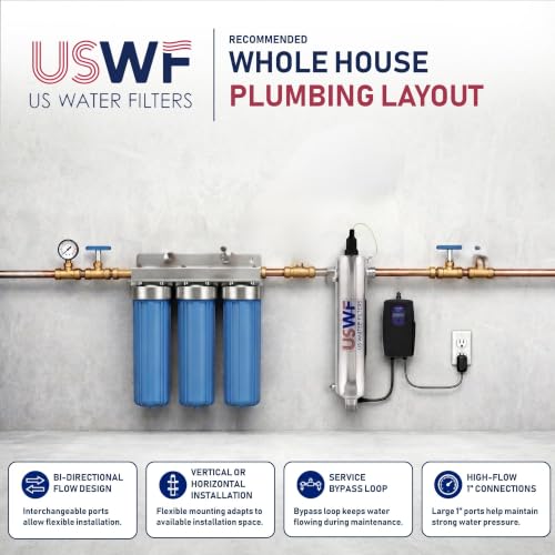 Sistema de agua con luz ultravioleta 15 GPM acero inox miniatura 5