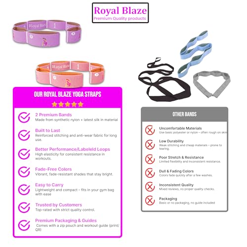 Stretch Strap with Loops – 2 PCS Multi-Loop Yoga & Physical Therapy Stretching Band, Cotton Flexibility Strap for Exercise & Ballet - Image 4
