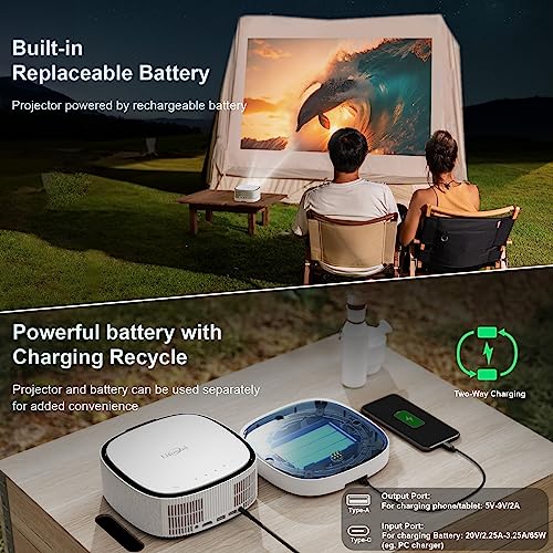 Mini-Portable-Projector-with-5G-WiFi-and-Bluetooth-1080P-600-ANSI-Battery-Powered-Outdoor-Projector-with-Electric-Focus-Lisowod-Smart-Movie-Proyector-with-Battery-for-OutdoorIndoor-Use-with-Zoom