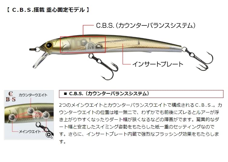 INSPIRE CUSTOM LURES