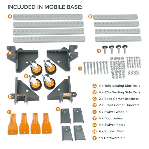 Bora Heavy Duty All-Swivel Mobile Base: 650 Lb Capacity PM-2550 by BORA - Image 3