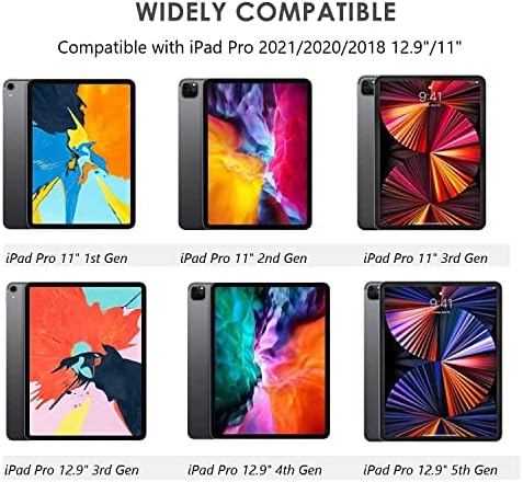 20W Dual USB-C for iPad Pro Charger - (for iPad Pro 12.9"/11" 2018 to Now, for iPad Air 10.9" Gen 4th/5th, for iPad Mini 6th, for iPad 10th Generation 2022 2021 2020) Plug and Cable