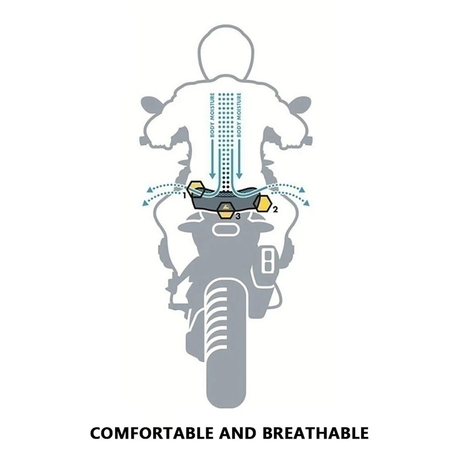 Per Loncin Per VOGE Valico DS900X Moto Coprisedili Isolati Termicamente Accessori 3D Maglia A Nido D'ape Proteggi Cuscini Nylon