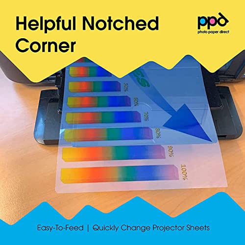 PPD 20 x A4 Inkjet Premium Overheadfolie für vollfarbige Ausdrucke in höchster Qualität PPD-34-20