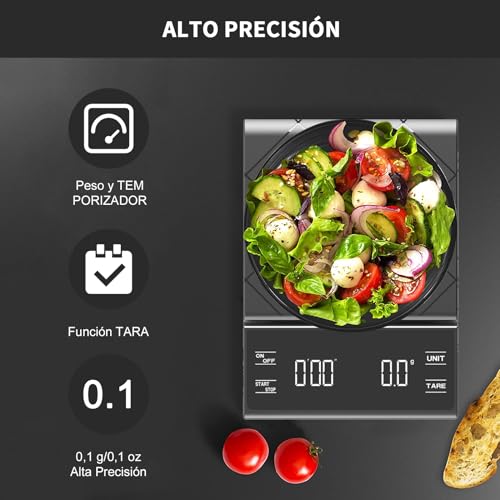 Básculas, Home Imagen adicional