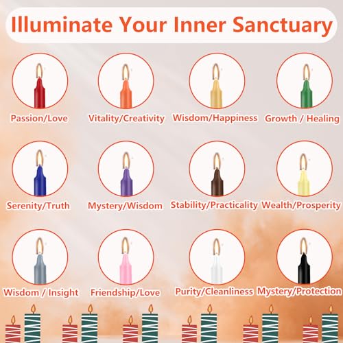 Kunrsug 24 Pack Assorted Color Spell Chime Candles thumb #5