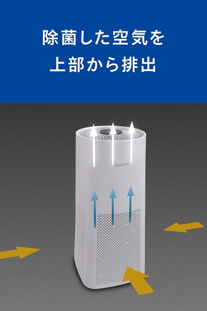 【お買得‼︎】PHILIPS UVC200 空気清浄機　空気殺菌器 楽天市場】フィリップス UV-C 室内 空気除菌 UVCA200 PHILIPS UV