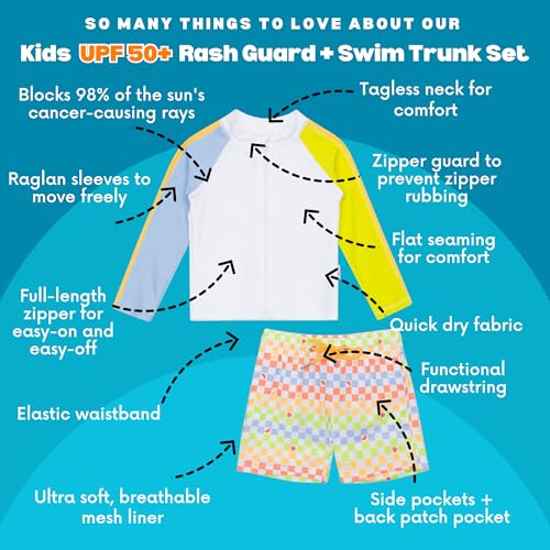 Image of SwimZip Boys' Long Sleeve Rash Guard & Swim Shorts Set - UPF 50+ Sun Protection