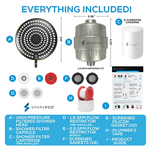 Filtre douche haute pression SparkPod pour éliminer chlore et métaux