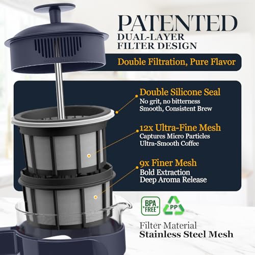 Image of ESPRO Light P3 French Press Coffee Maker - Patented Double Micro-Filter for Grit-Free Brew, Heat Resistant thicker Borosilicate Glass Coffee press - (Blue - 32 oz)