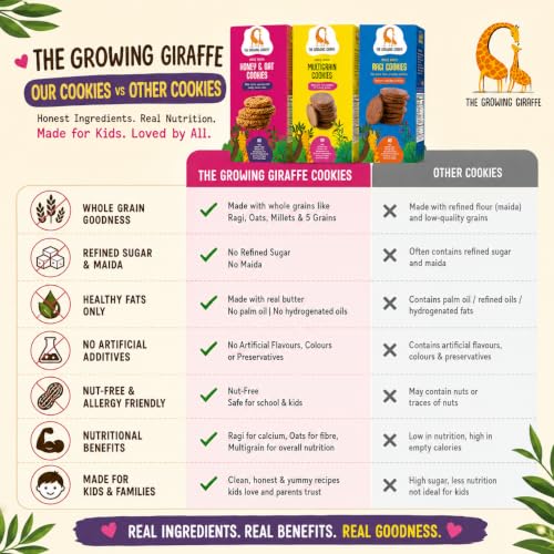 Image of The Growing Giraffe 3-Flavour Cookie Combo - Multigrain, Honey Oat with Cacao Nibs, Ragi, No Maida, No palm oil, Nut-Free, Healthy Biscuits with jaggery and butter for Kids & Grown-Up Adults - Pack of 3