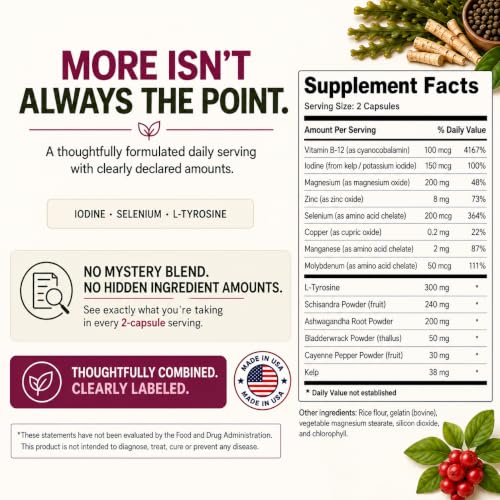 Nutracraft ThyroAid Thyroid Support