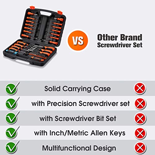 REXBETI Magnetic Screwdriver Set, 63 in 1 Multifunctional Repair Tool Kit with Slotted Phillips Screwdrivers, Precision Screwdrivers, Inch Metric Folding Allen Wrench Set and Screwdriver Bits