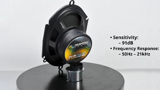Amazon.com: Harmony Audio HA-C68 Car Stereo Carbon 5x7 5x7