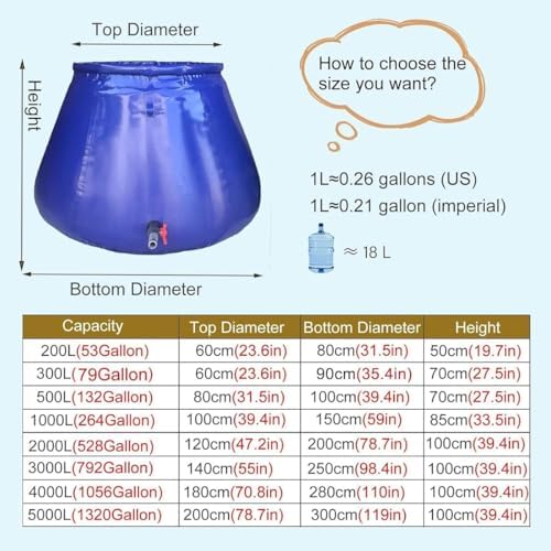 Foldable Emergency Water Storage Barrels, 5000L Rainwater Collection Bags, Agricultural Water Containers with Outlet, Portable Bladder Tank for Outdoor Watering