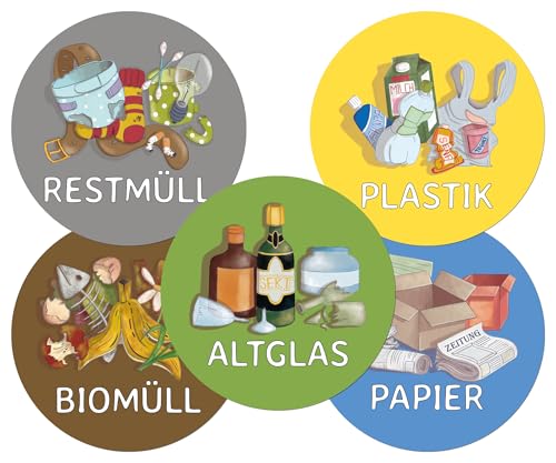 PICTALOO Mülltonnenaufkleber XL rund 10er Set Aufkleber Mülltrennung Mülltonen Abfalltrennung nach Biomüll Altpapier Plastik Rest Müll & Glas Mülltrennungssystem Mülleimer Müllaufkleber