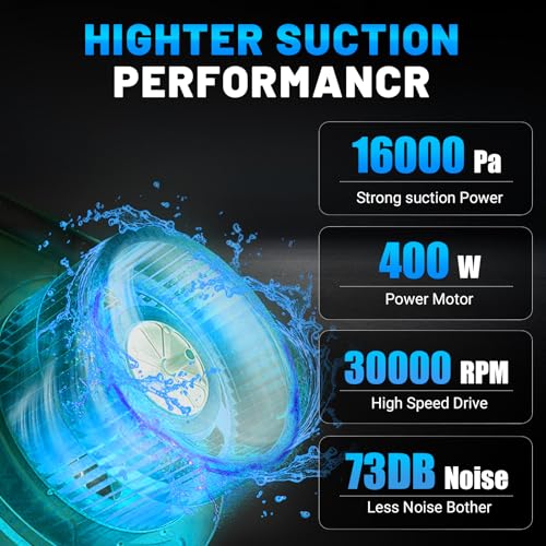 Image of Cordless Vacuum Compatible with Makita 18V Battery, Handheld Vacuum Cleaner for Home Car Hardwood Floor Carpet, Portable Shop Vacuum with Washable HEPA Filter(Tool Only)