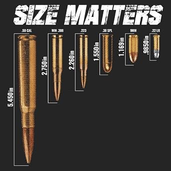 Grunt Style Size Matters Men's Tank