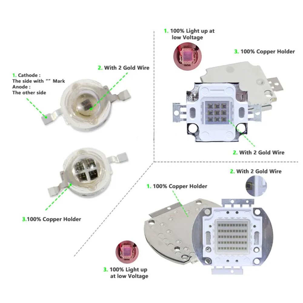 Kit LED Infrarossi 10W 940nm + Driver MR16 3x3W 600mA Per Fai Da Te