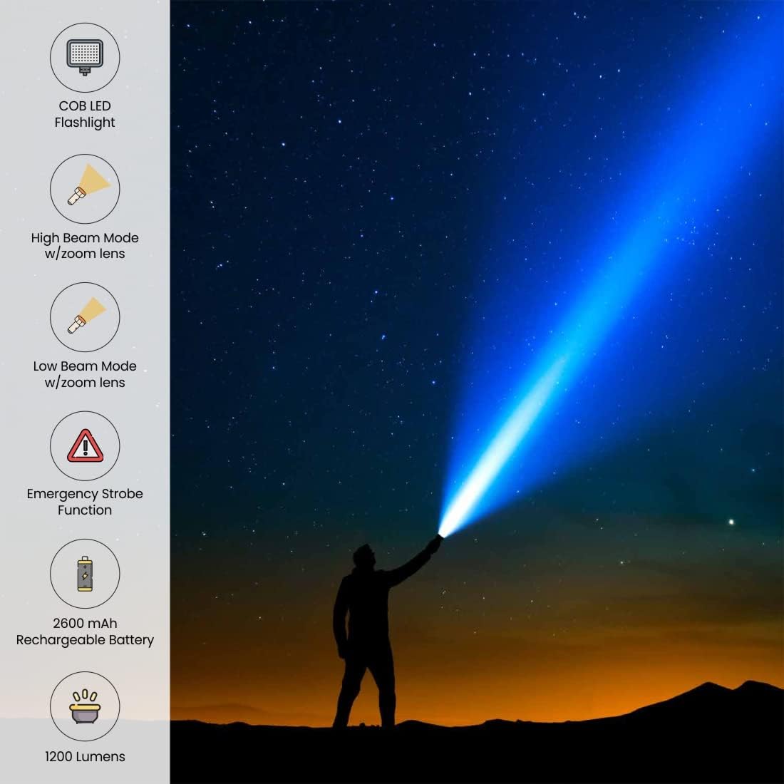 GoGreen Power (GG-ZOOMIE20 Zoomie 2.0 USB Rechargeable COB LED Flashlight, 1200 Lumens
