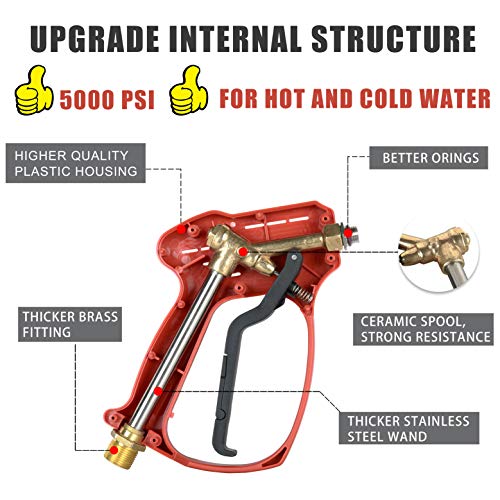 Raincovo 5000 PSI Deluxe Pressure Washer Gun for Hot and Cold Water, with Replacement Wand Extension and 5 Nozzle Tips, M22 14mm or M22 15mm Fitting, 40 Inch