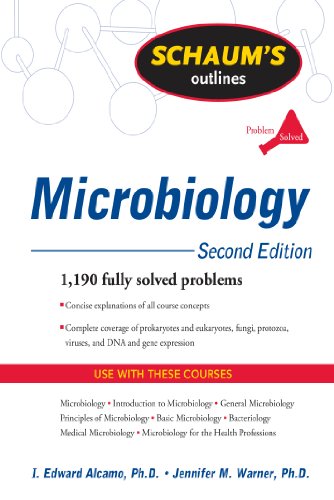 Schaum's Outline of Microbiology, Second Edition (Schaum's Outlines) (English Edition) PDF Ebook En Ligne