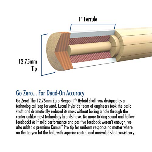 Lucasi Custom Mystic Black Pool Cue With Slim Cocobola Bands, 18-Ounce #TOP6