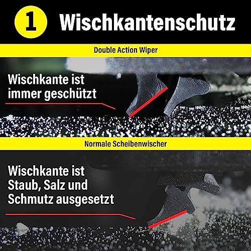 Set tergicristallo a doppia azione per parabrezza