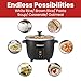 Elite Gourmet ERC003BX Electric Rice Cooker with Automatic Keep Warm Makes Soups, Stews, Grains, Hot Cereals, 6 Cups Cooked (3 Cups Uncooked), Black