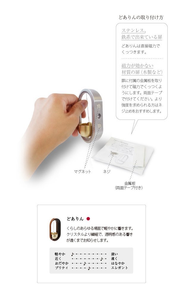 Amazon.co.jp: 山口久乗 どありん 燻: ホーム＆キッチン