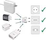 United States to Morocco Travel Power Adapter to Connect North American Electrical Plugs to Moroccan Outlets for Cell Phones, Tablets, eReaders, and More (2-Pack, White)