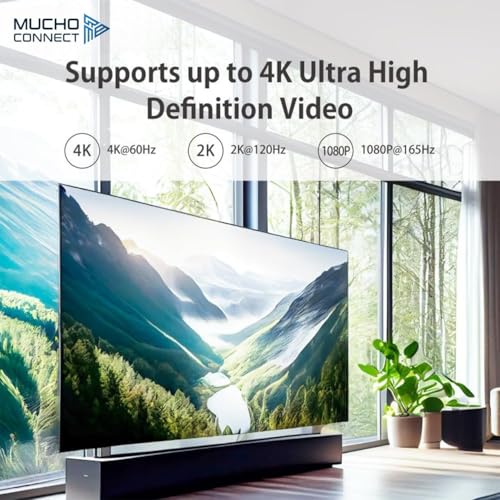 Image of Hdmi 2.0 Male To Male Cable,1.5 Meter,3D Compatible,4K @ 60Hz,Arc,Strong & Durable,Compatible With Tvs,Displays,A /V Receivers,Blu-Ray Players,Computers,Playstation & More,Black