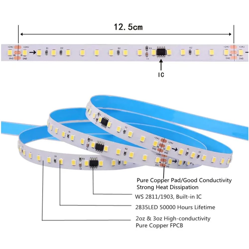WS2811 2835 120Led/m Luce Fluviale Simulazione di Corsa di Cavalli, Striscia LED con Luci Pixel, Banda DC24V Flessibile, Bianco Freddo + Controller Wireless + Alimentazione Inclusa (Set da