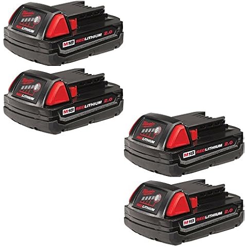 Milwaukee M18 REDLITHIUM 2.0 Battery Pack Cover