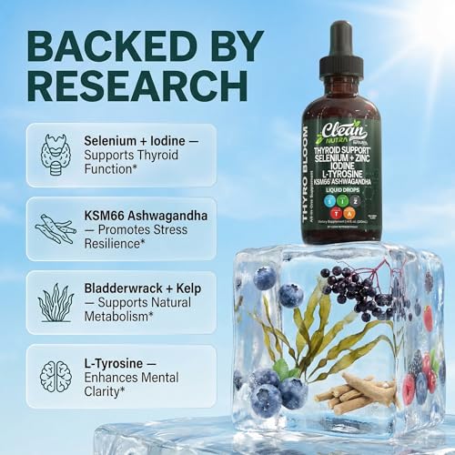 Clean Nutraceuticals CN-THYROIDFOR-DRP Supplements
