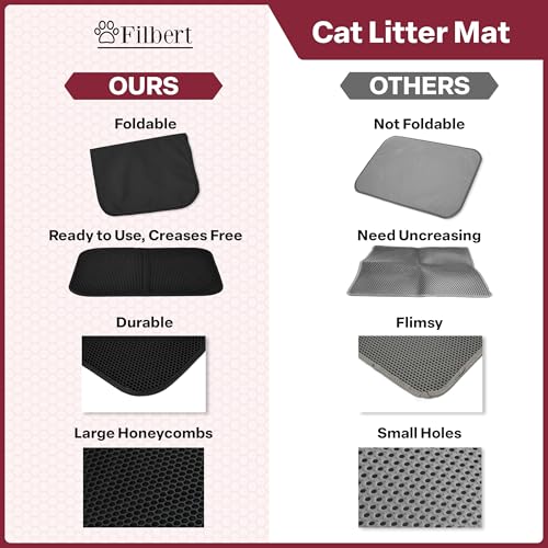 Filbert Tapete de areia para gatos, tapete de areia dobrável para gatos, 59,9 cm x 37,6 cm, design f